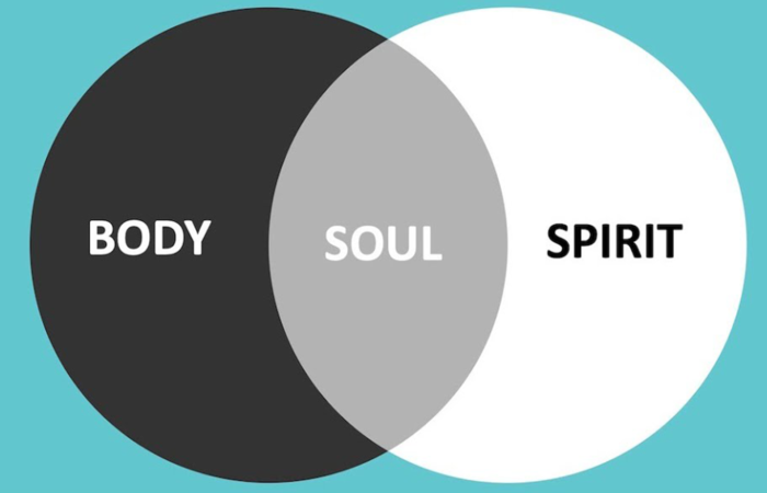 Body, Soul & Spirit